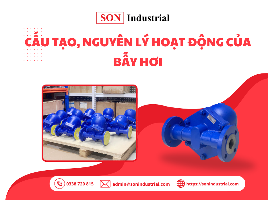 Bẫy hơi (Steam Trap) là gì? Cấu tạo, Phân loại và Nguyên lý hoạt động