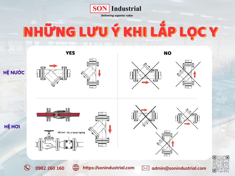 Lọc Y Là Gì? Những Lưu Ý Khi Lắp Lọc Y Đúng Cách Cho Đường Hơi & Nước