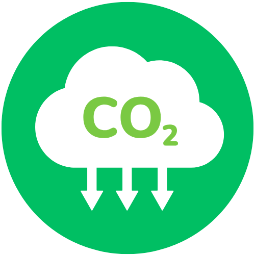 icon 3 loi ich 2