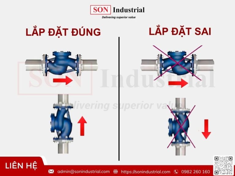lưu ý khi lắp van 1 chiều