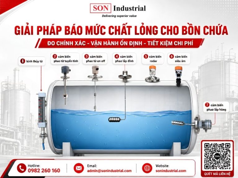 báo mức