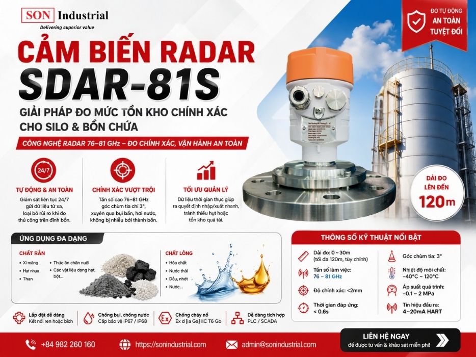 CẢM BIẾN RADAR